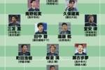日媒预测日本队世预赛名单：远藤航领衔，老将长友佑都坐镇左路